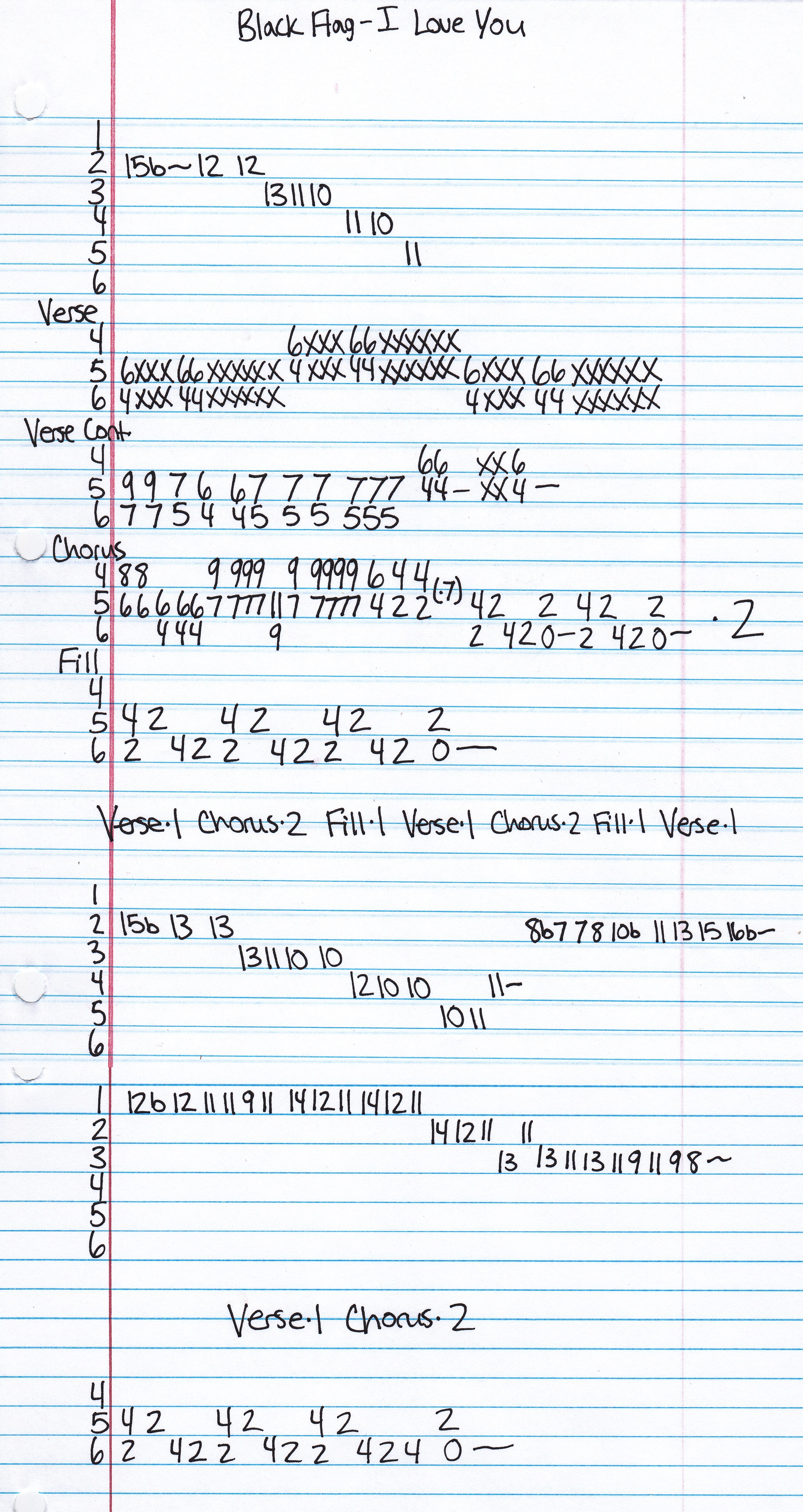 High quality guitar tab for I Love You by Black Flag off of the album My War. ***Complete and accurate guitar tab!***